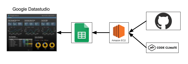 f:id:anoChick:20161024012545p:plain f:id:anoChick:20161024012545p:plain