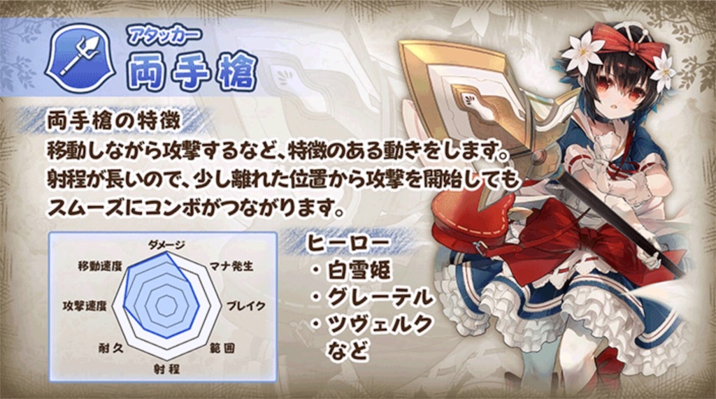 f:id:anogra:20190609221001j:image