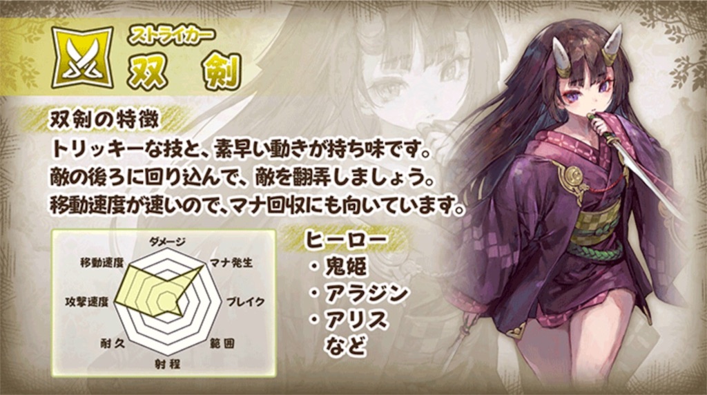 f:id:anogra:20190616173036j:image