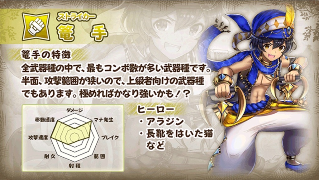 f:id:anogra:20190616173046j:image