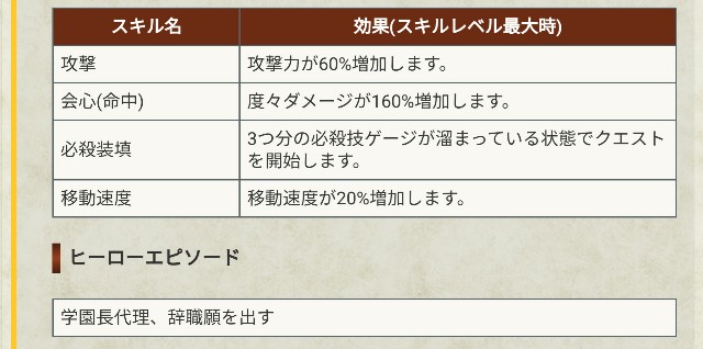 f:id:anogra:20191108214300j:image