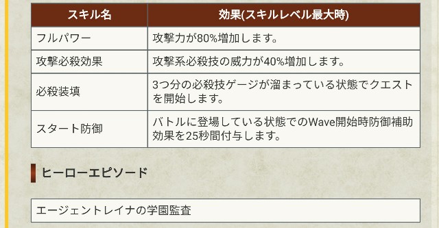 f:id:anogra:20191108214532j:image