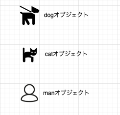 f:id:anomalocaristan:20200826013043p:plain