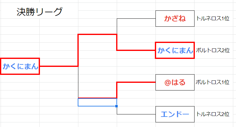 f:id:anononononono:20211102162509p:plain