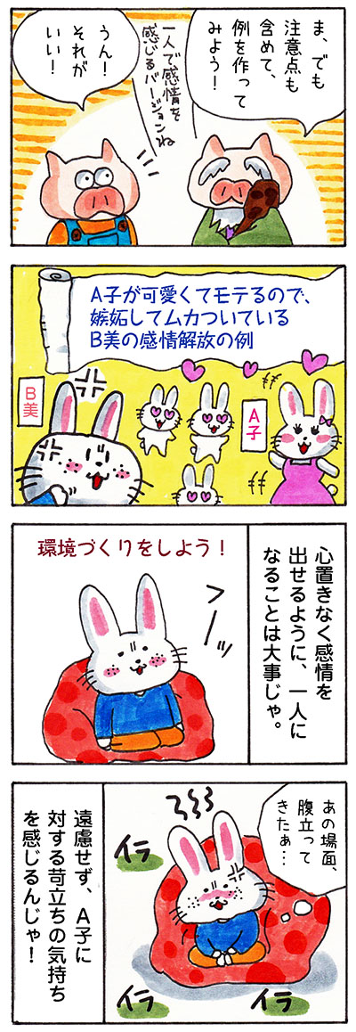 感情と鏡の法則についての漫画