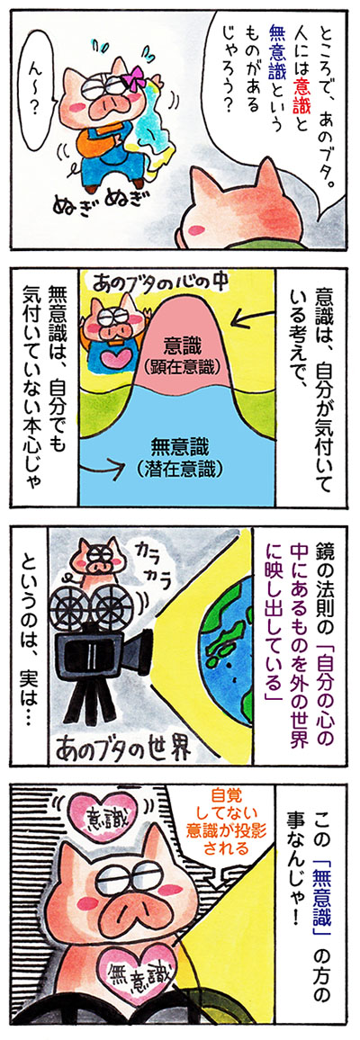 感情と鏡の法則についての漫画