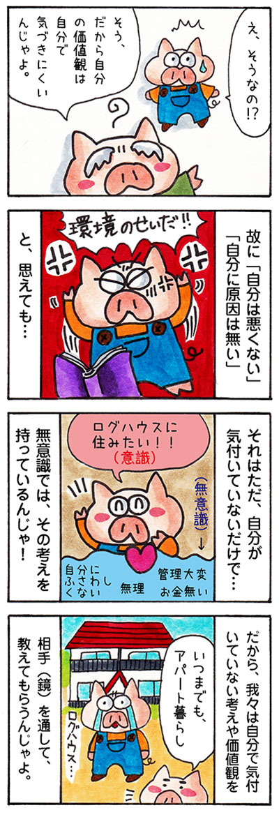 感情と鏡の法則についての漫画