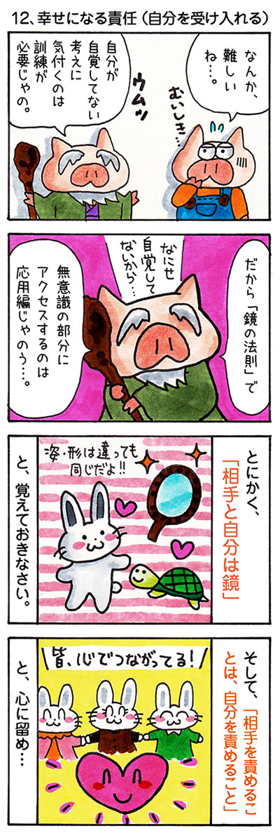 感情と鏡の法則についての漫画