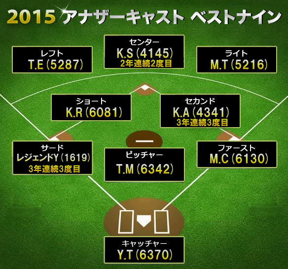f:id:anothercast_staff:20180112123635p:plain