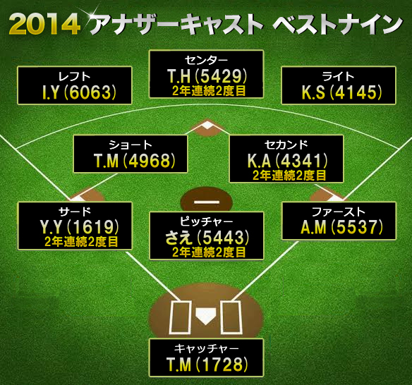 f:id:anothercast_staff:20180112123647j:plain