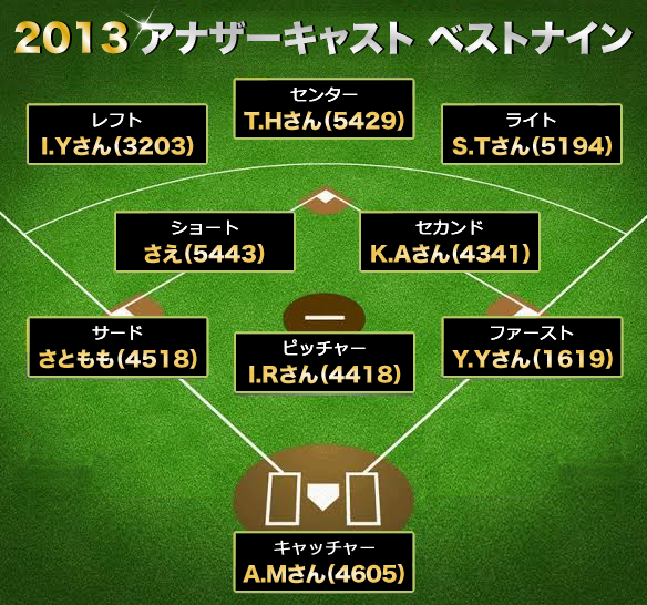 f:id:anothercast_staff:20180112123657p:plain