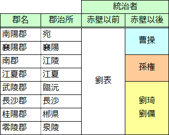 f:id:anotherstory:20200727203317p:plain f:id:anotherstory:20200727203317p:plain