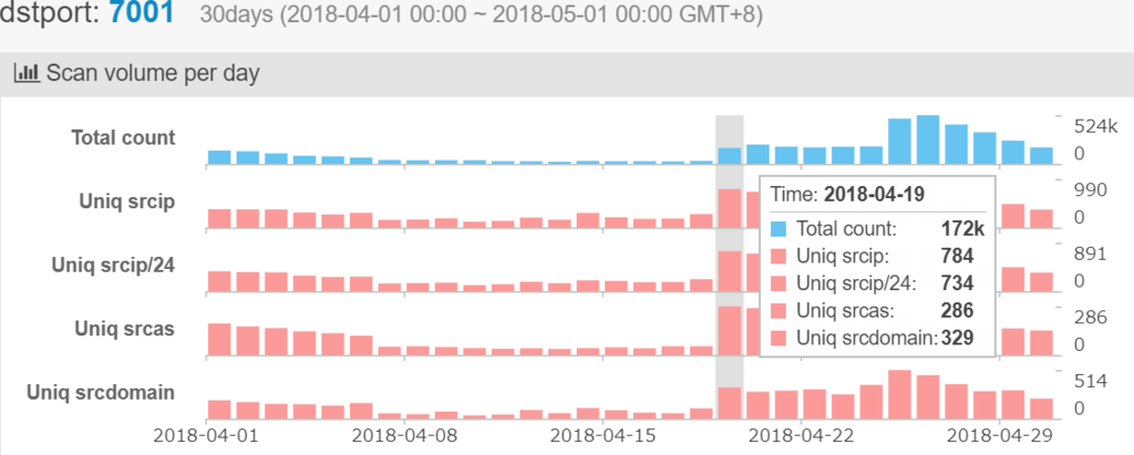 f:id:anoymask:20180430233835p:plain f:id:anoymask:20180430233835p:plain