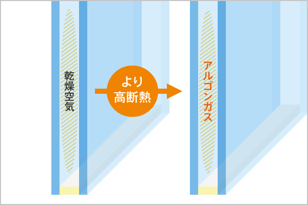f:id:anpan_mama:20201006120334p:plain f:id:anpan_mama:20201006120334p:plain