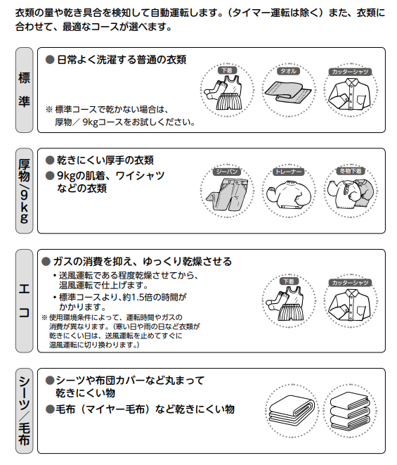 f:id:anpan_mama:20210523230321p:plain