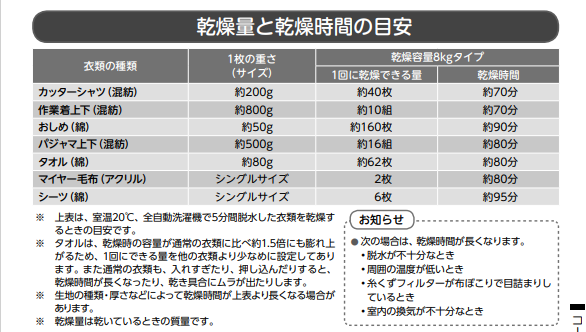 f:id:anpan_mama:20210523232746p:plain