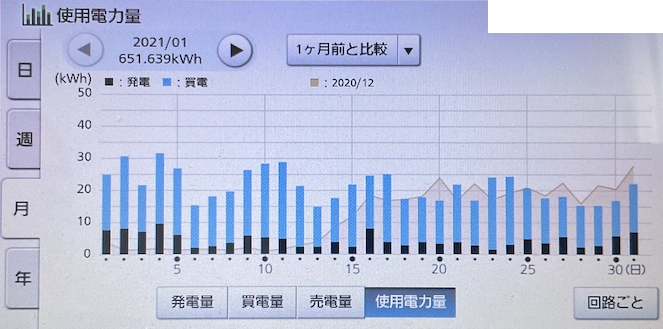 f:id:anpan_mama:20220113113721p:plain