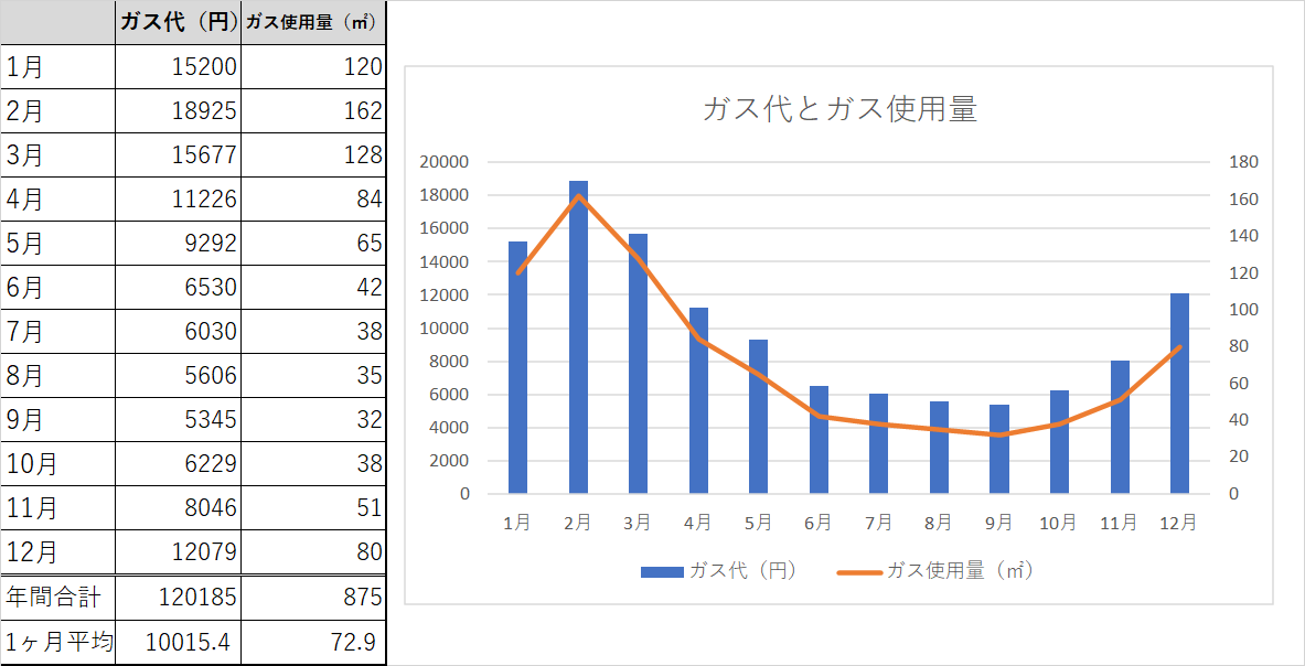 f:id:anpan_mama:20220113114247p:plain