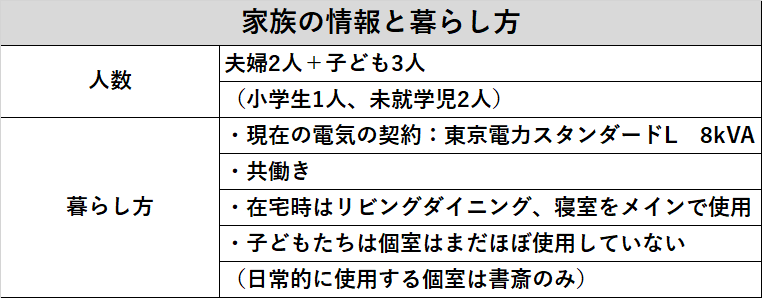 f:id:anpan_mama:20220113114904p:plain