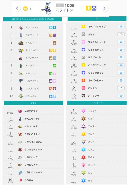 f:id:anpokemas:20251011125120j:image