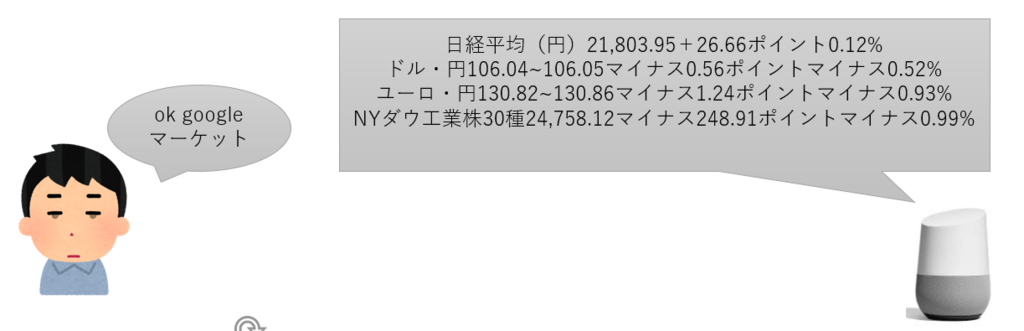 f:id:anpontan382:20180424220732p:plain f:id:anpontan382:20180424220732p:plain