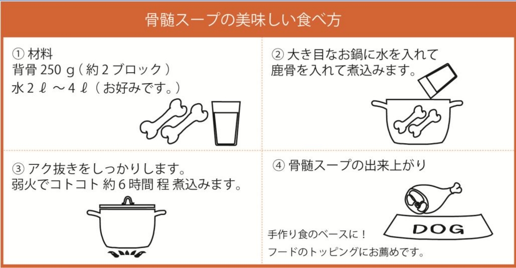 f:id:anri0508:20160929193305j:plain f:id:anri0508:20160929193305j:plain