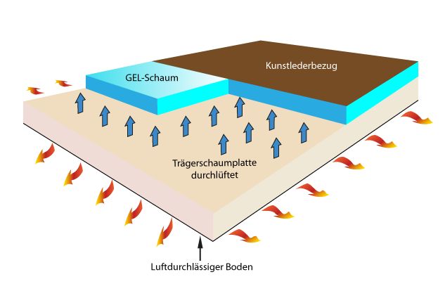 f:id:anri0508:20180131192820j:plain f:id:anri0508:20180131192820j:plain