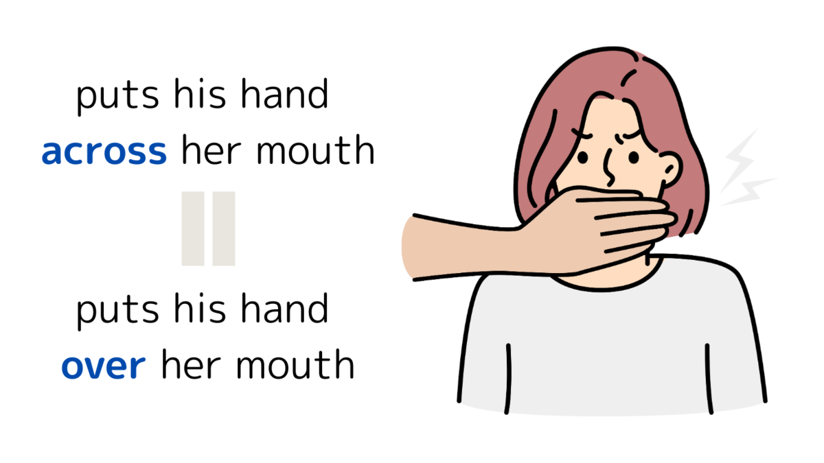 hand across mouth / hand over mouth