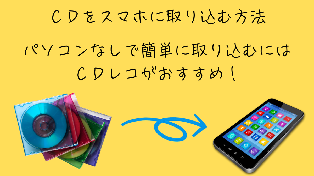 ＣＤをスマホに取り込む方法