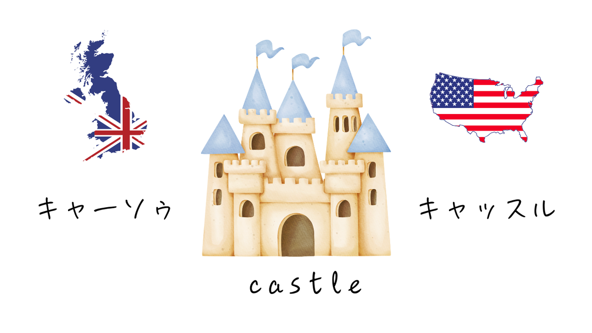 イギリス英語　アメリカ英語　違い　発音