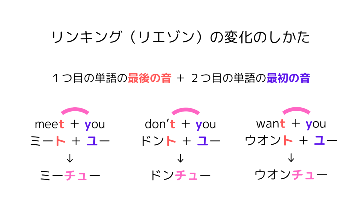 イギリス英語　アメリカ英語　違い　リンキング
