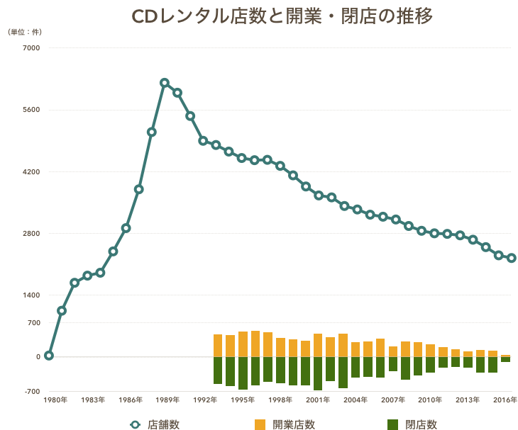 f:id:anriotsuka:20170131115829p:plain f:id:anriotsuka:20170131115829p:plain