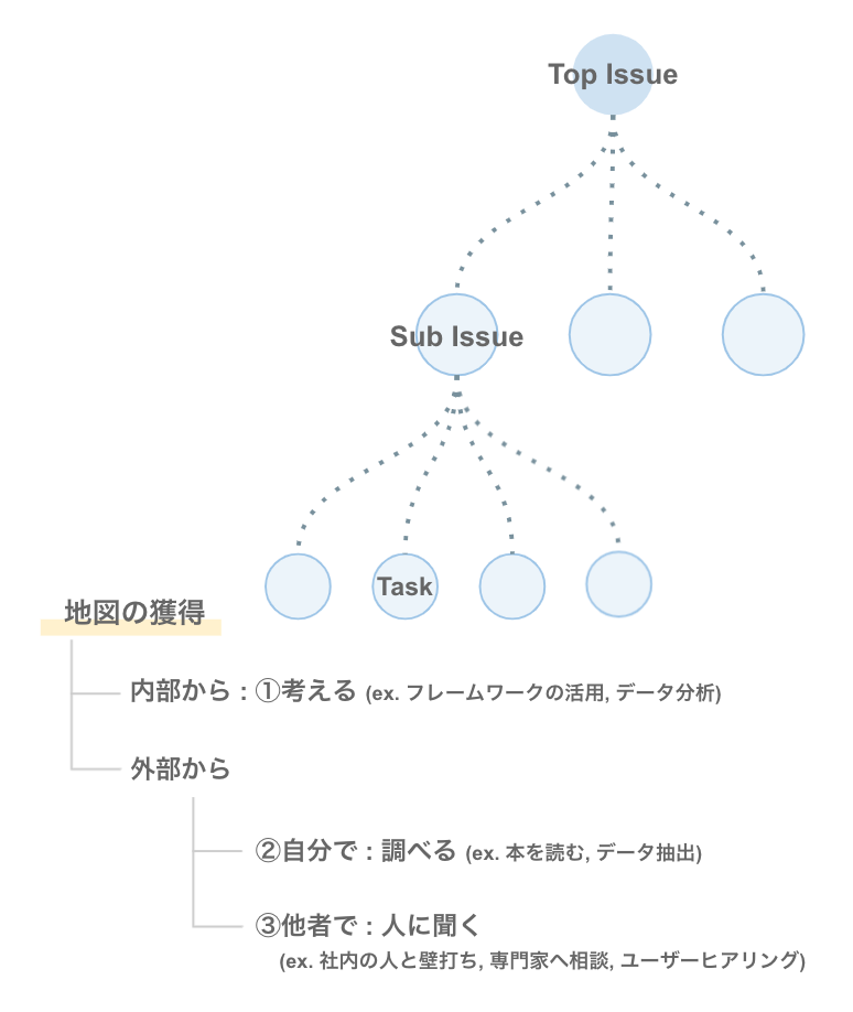f:id:anriotsuka:20211128004823p:plain