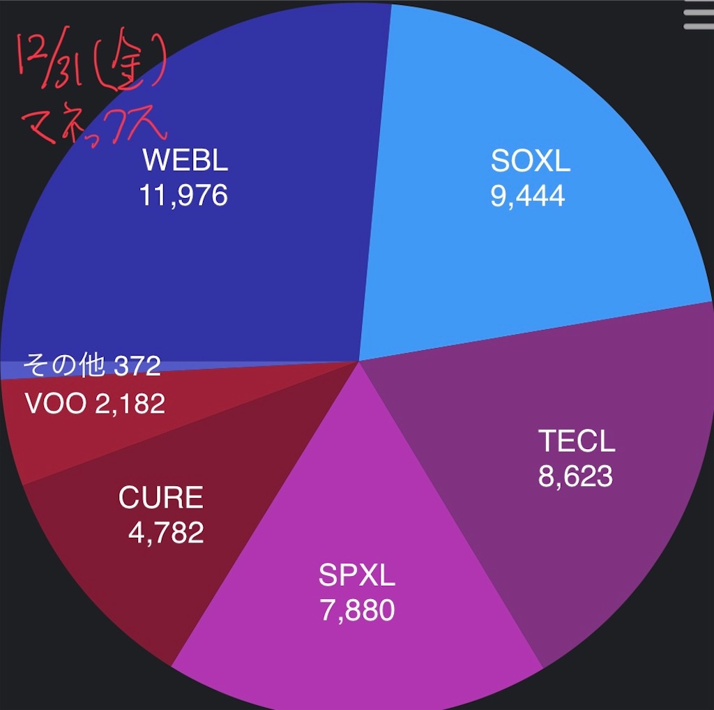 f:id:ansachi:20220102190734j:image