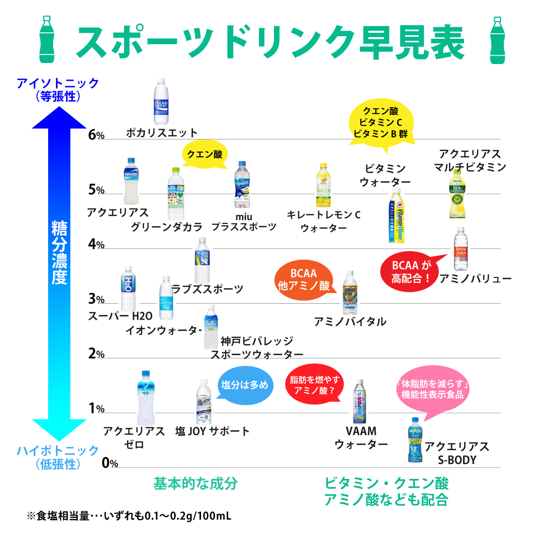 f:id:anshinda:20210205180512j:plain