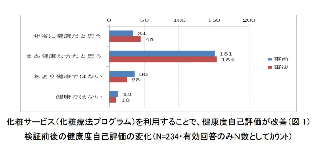 f:id:ansinkaigo:20200605162932j:plain