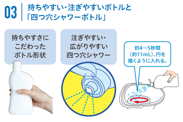 ヘルパータスケの特徴3
