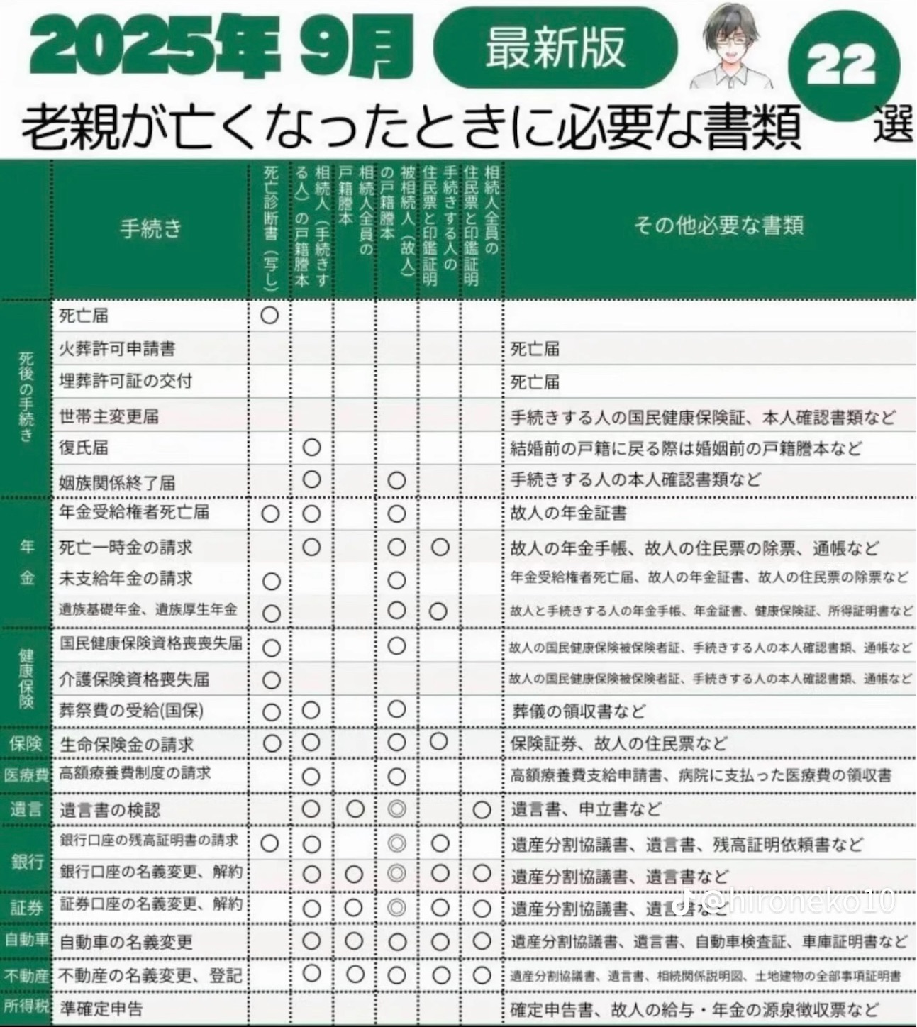 f:id:answer1:20260613082128j:image f:id:answer1:20260613082128j:image