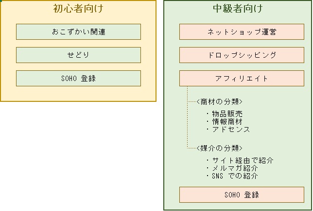 f:id:antandladybug:20150221131809j:plain