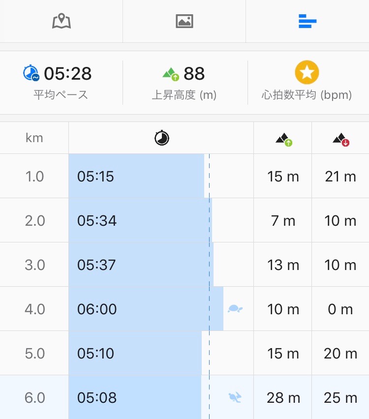 f:id:antarctic_fox:20190502200403j:plain:w300 f:id:antarctic_fox:20190502200403j:plain:w300
