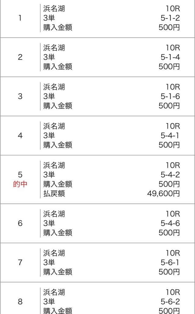 f:id:antaro3:20180605113606j:plain