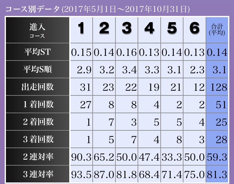 f:id:antaro3:20180614022723j:plain