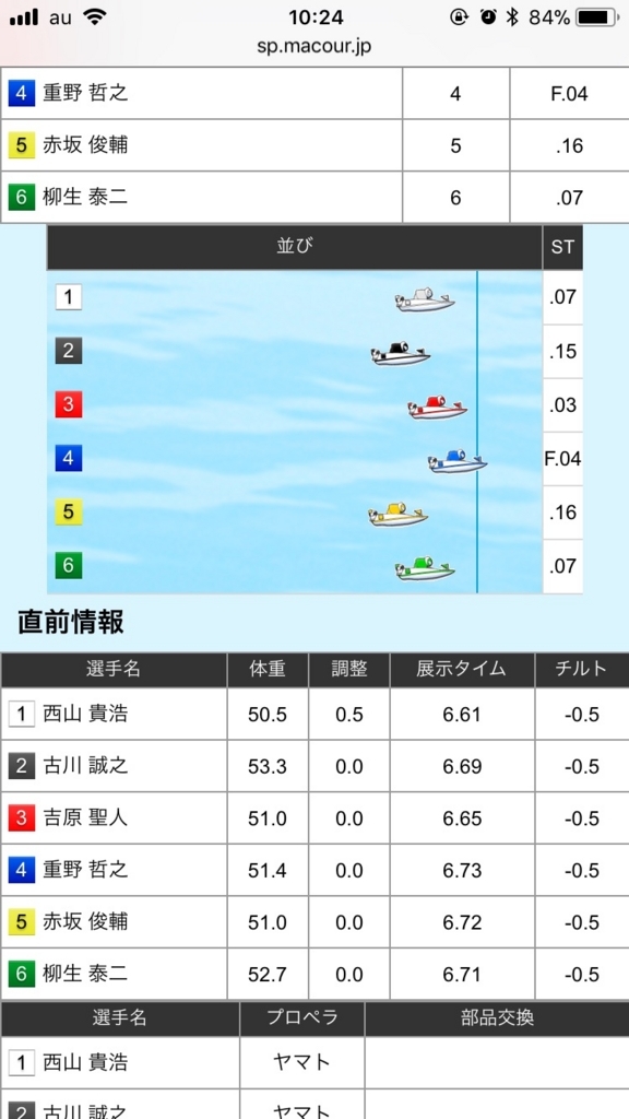 f:id:antaro3:20180628105904j:plain