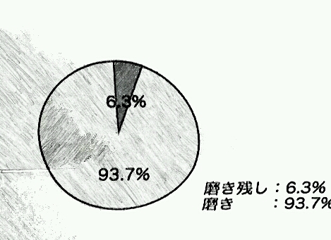 f:id:antena_asubesuto:20160716162724j:plain