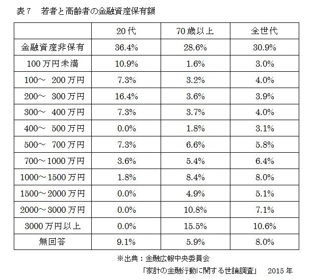 f:id:anti-tax-increase:20160904030515j:plain