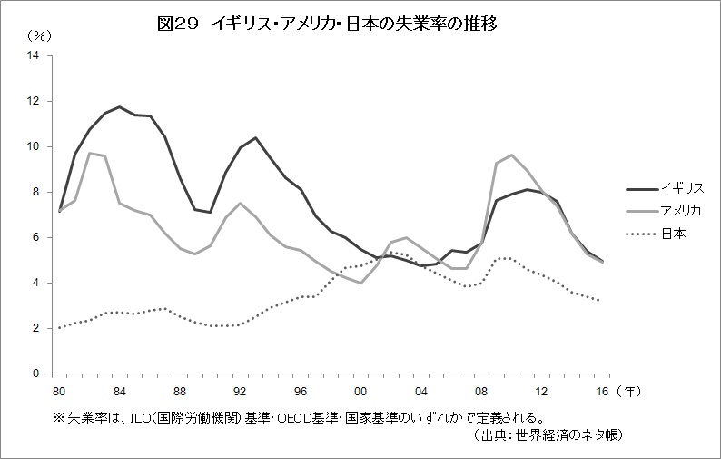 f:id:anti-tax-increase:20170114224134j:plain f:id:anti-tax-increase:20170114224134j:plain