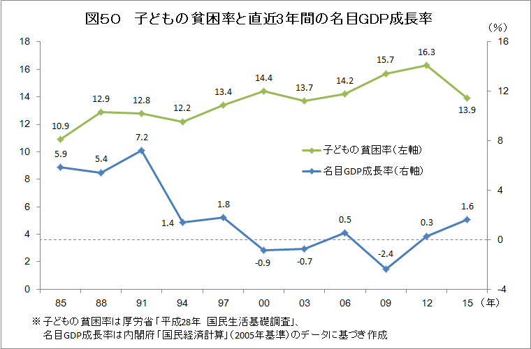 f:id:anti-tax-increase:20180122112502p:plain f:id:anti-tax-increase:20180122112502p:plain