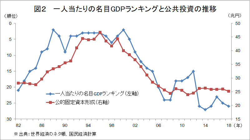 f:id:anti-tax-increase:20191104201743p:plain