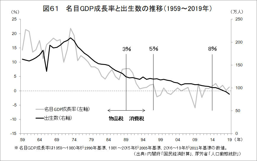 f:id:anti-tax-increase:20200703181541p:plain