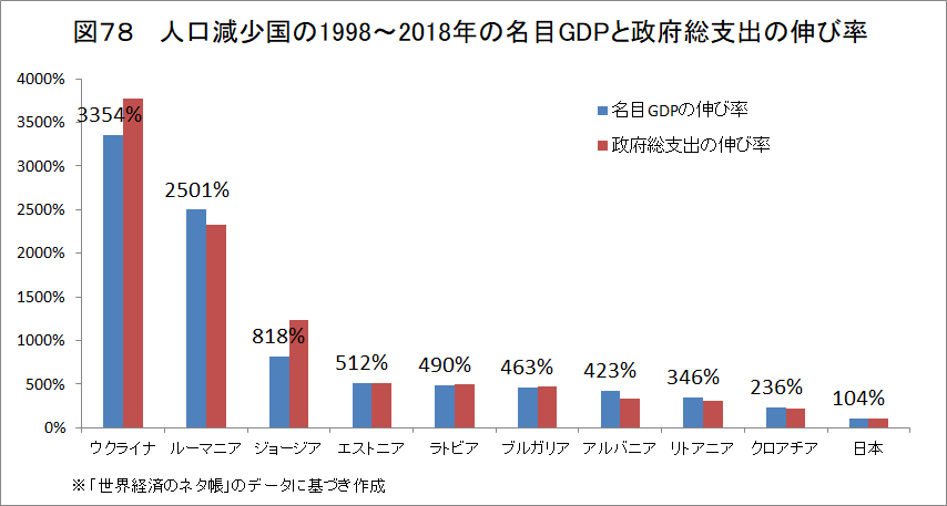 f:id:anti-tax-increase:20200930072132p:plain f:id:anti-tax-increase:20200930072132p:plain
